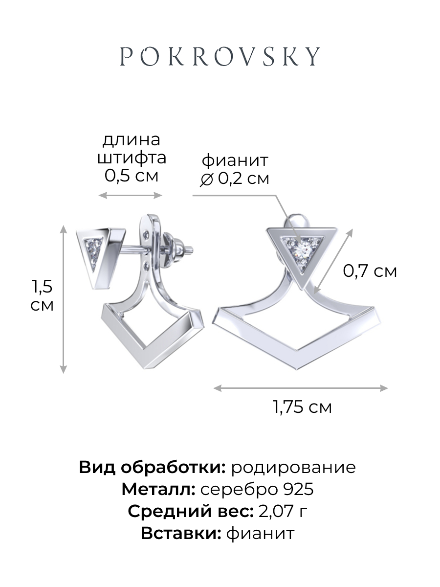 Серьги пусеты серебряные 925 с фианитами 