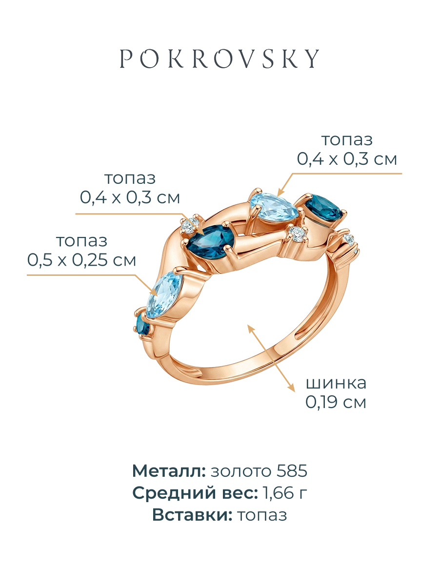 Кольцо золотое 585 с топазами и с топазами-блю лондон