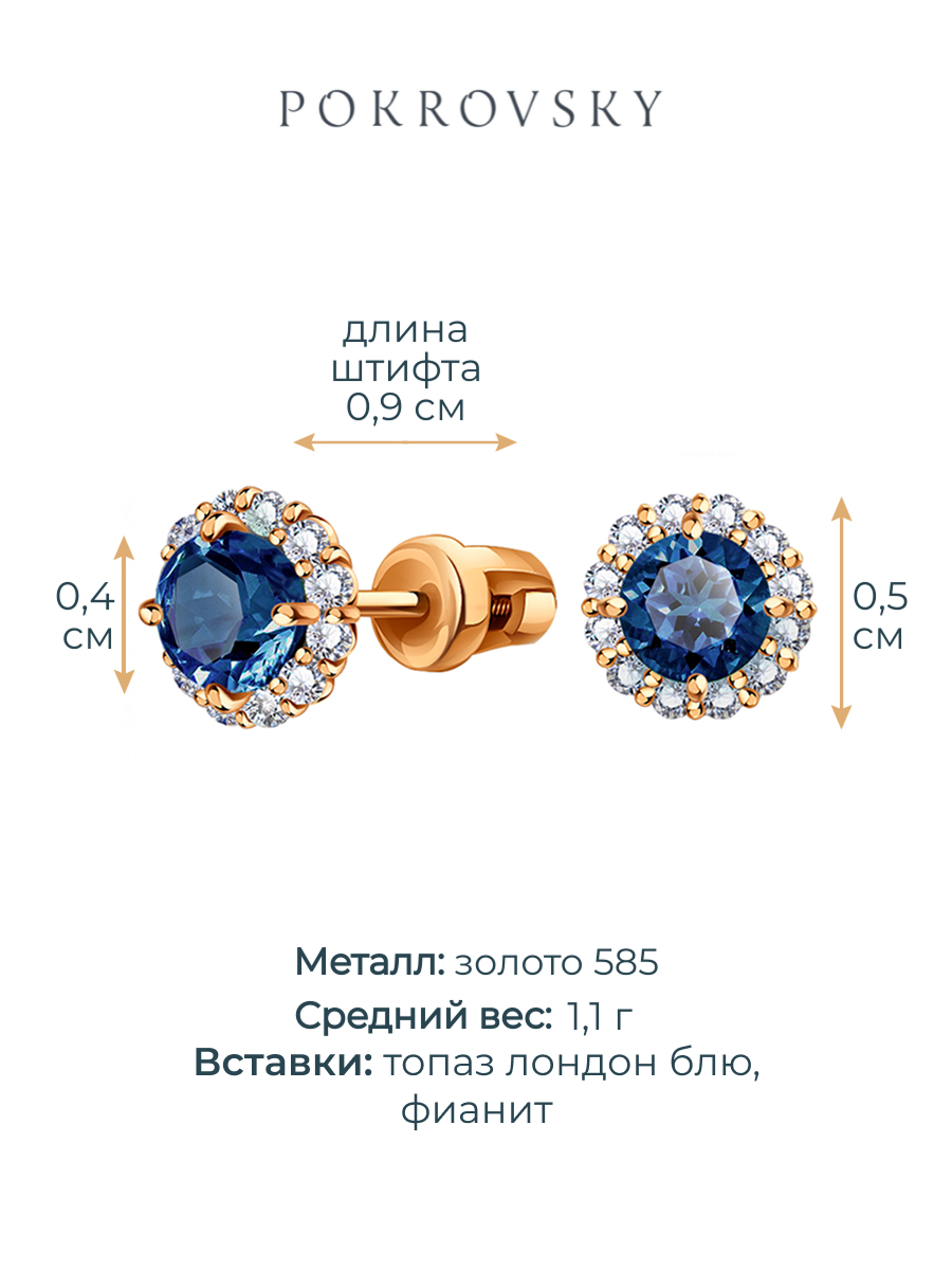 Серьги пусеты золотые 585 с лондон‑блю топазами и фианитами