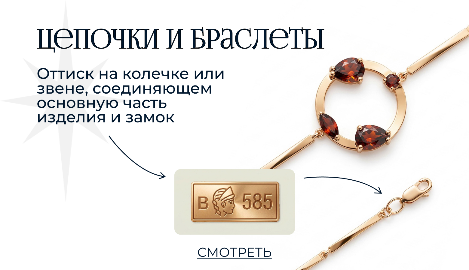 Какие бывают пробы золота?