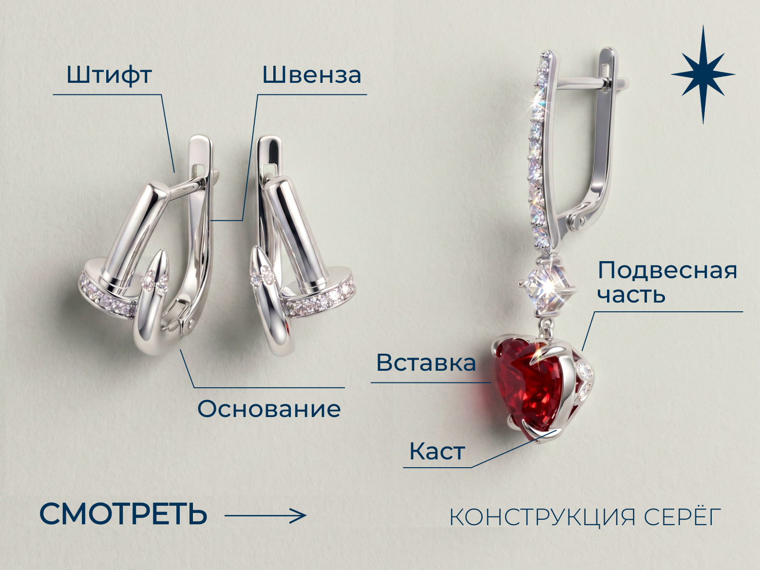 Как называются детали разных ювелирных украшений – разбираемся в терминологии