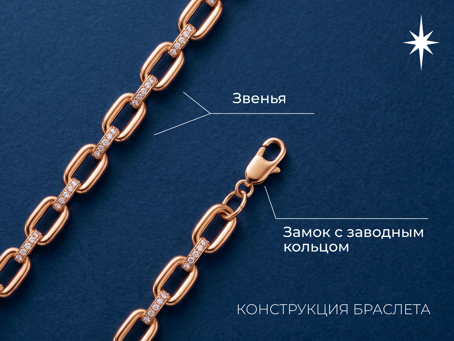 Как называются детали разных ювелирных украшений – разбираемся в терминологии