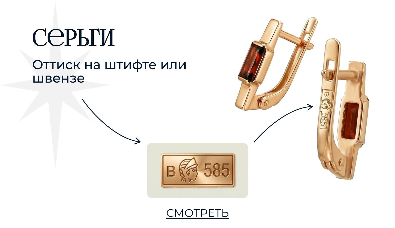 Какие бывают пробы золота?
