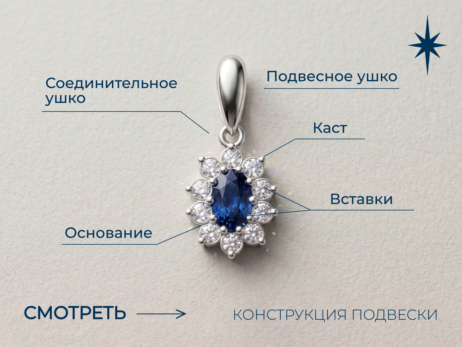 Как называются детали разных ювелирных украшений – разбираемся в терминологии