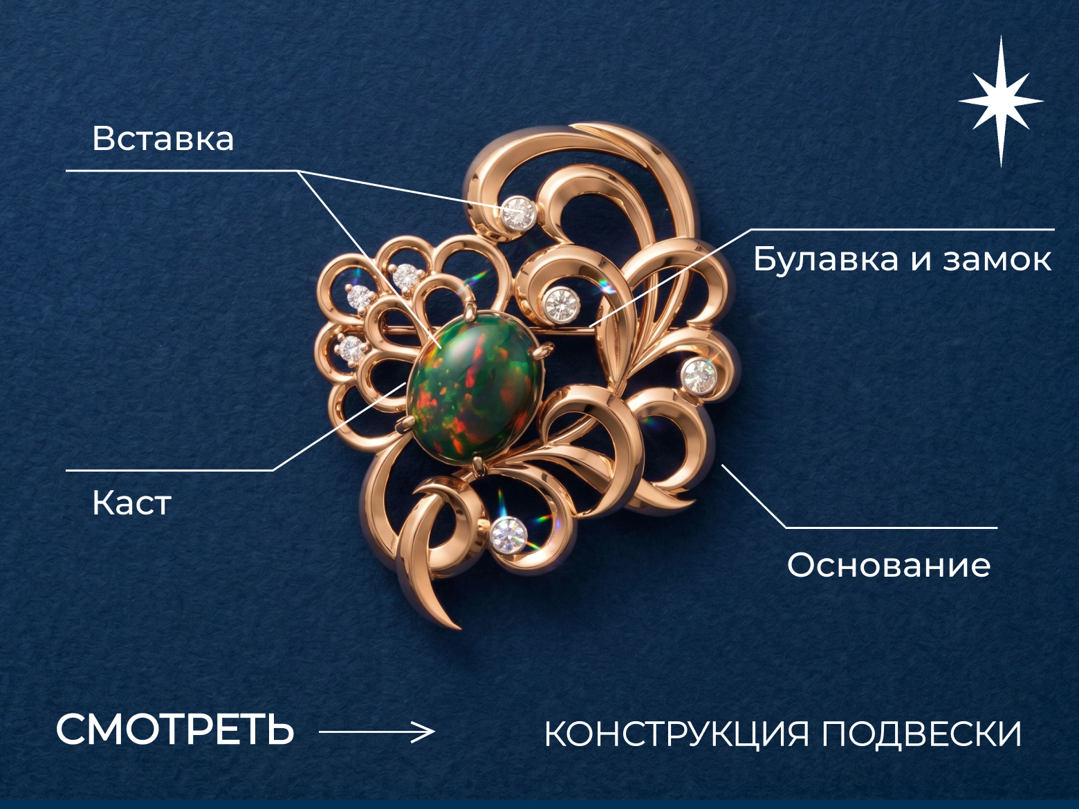 Как называются детали разных ювелирных украшений – разбираемся в терминологии