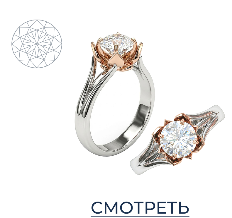 Виды огранок ювелирных камней