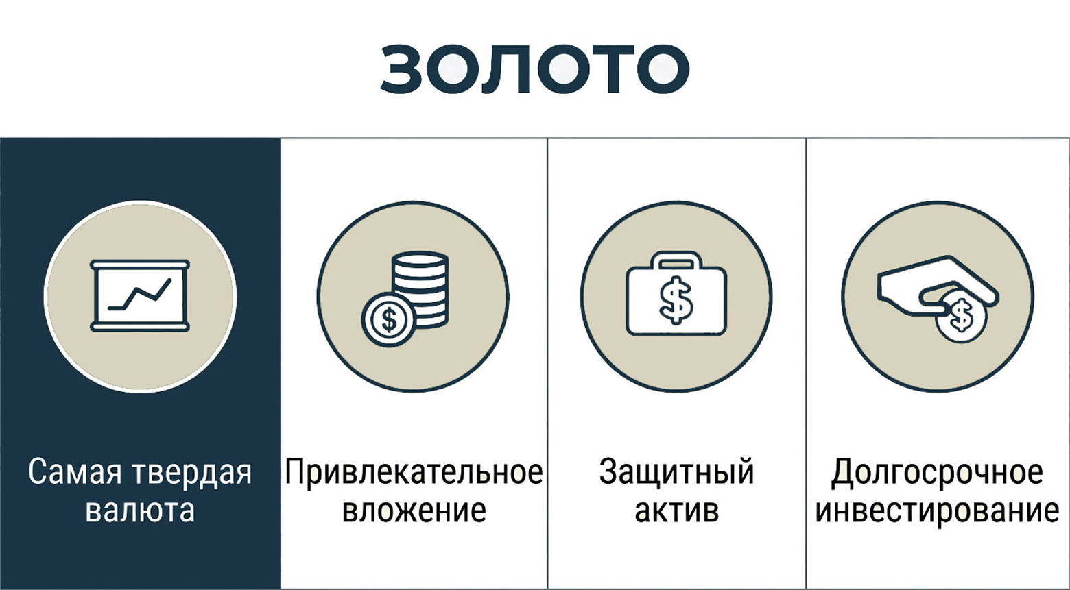 Ювелирные украшения как инвестиция