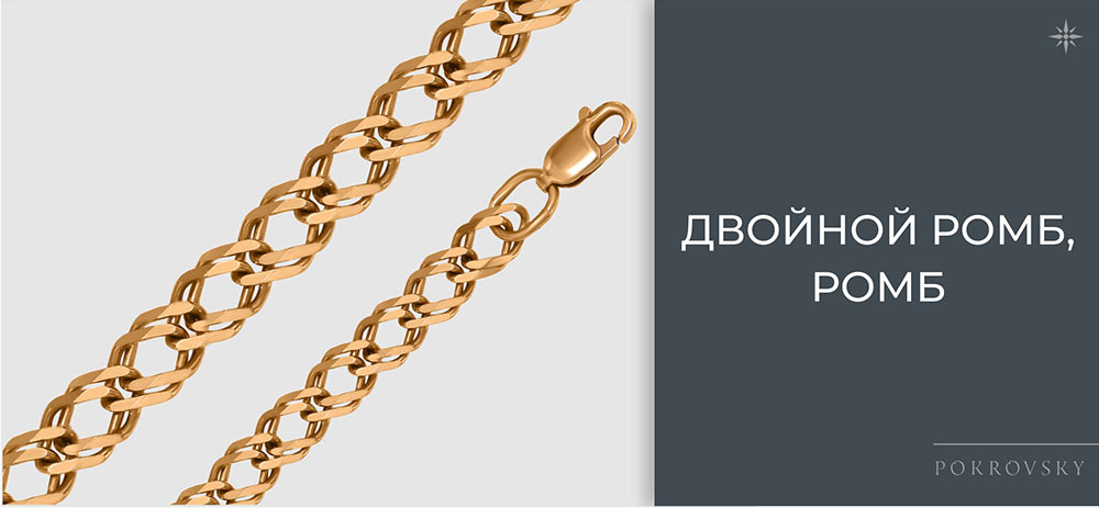 Всё о способах и видах плетения цепей