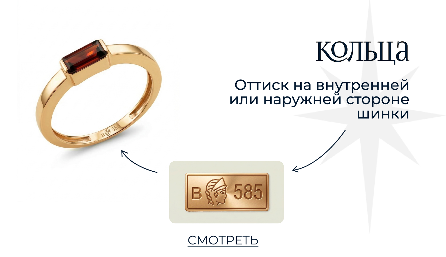 Какие бывают пробы золота?