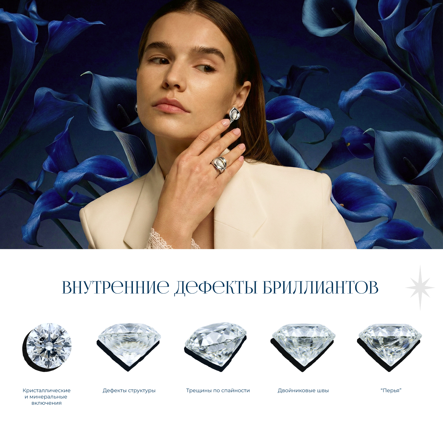 Дефекты бриллиантов