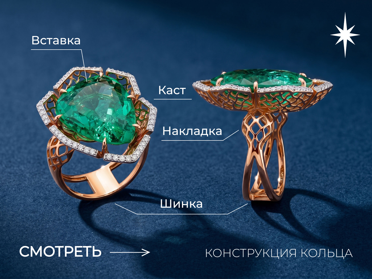 Как называются детали разных ювелирных украшений – разбираемся в терминологии